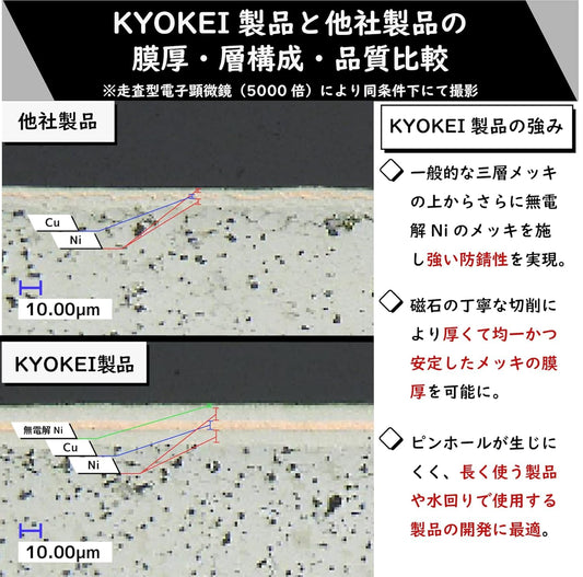 【市販最高グレード】【防錆】強力ネオジム磁石 4ｍｍ ×1mm 特殊4層メッキ N54 10個セット DIY 小型 丸型 工業用 キッチン 浴室 室外 事務所 多用途 KYOKEI