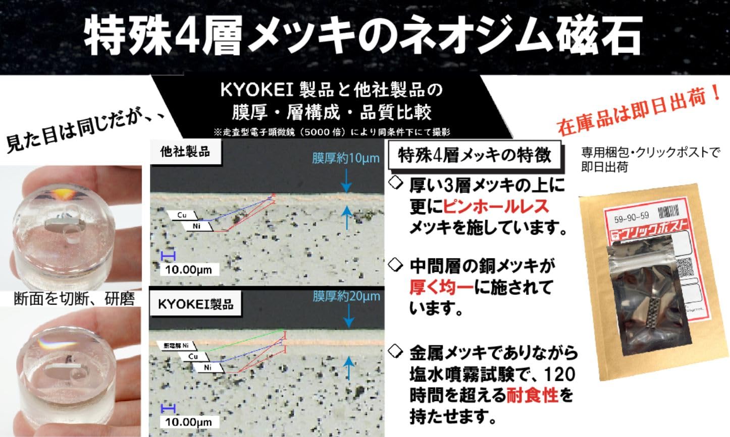 【特殊防錆】ネオジム磁石 Φ25mm×3mm (M5 皿ねじ穴) 円柱型 外径25mm 厚み3mm N35 KYOKEI (10)